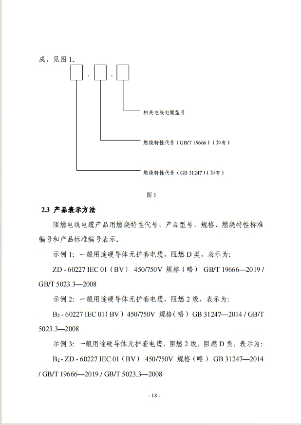 電線電纜 強制性產品認證實施規則